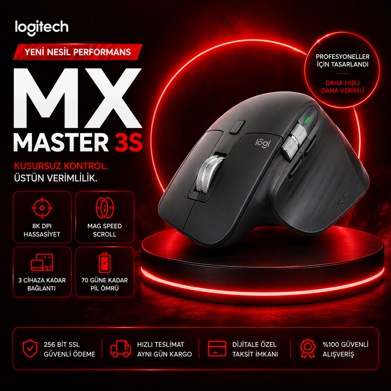 Logitech MX Master 3S Mouse
